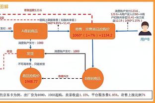 活塞官方：球队裁掉老将前锋加里纳利！