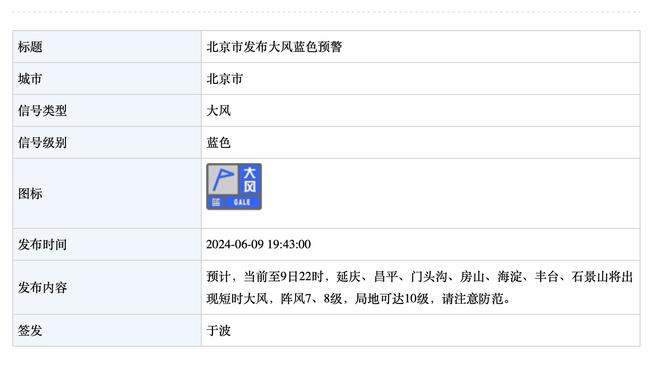 球迷偶遇老佛爷：皇马会签下姆巴佩吗？老佛爷：会，不是今年！