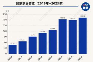 必威手机登录网站下载安装截图2